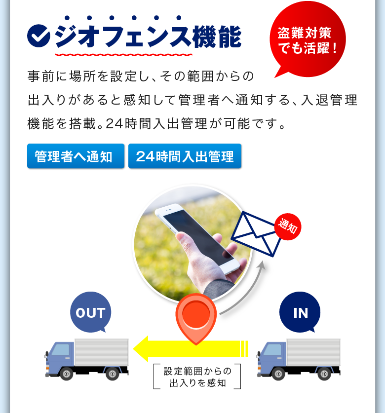 追跡くん 簡易GPS追跡ソリューションサービス 追跡くん