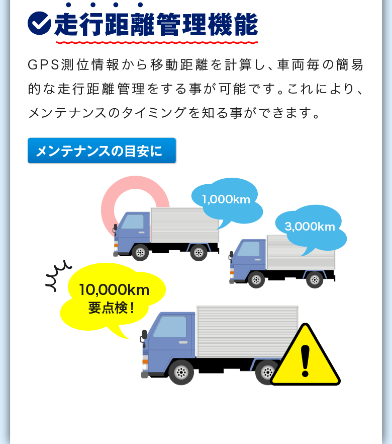 簡易GPS追跡ソリューションサービス 追跡くん